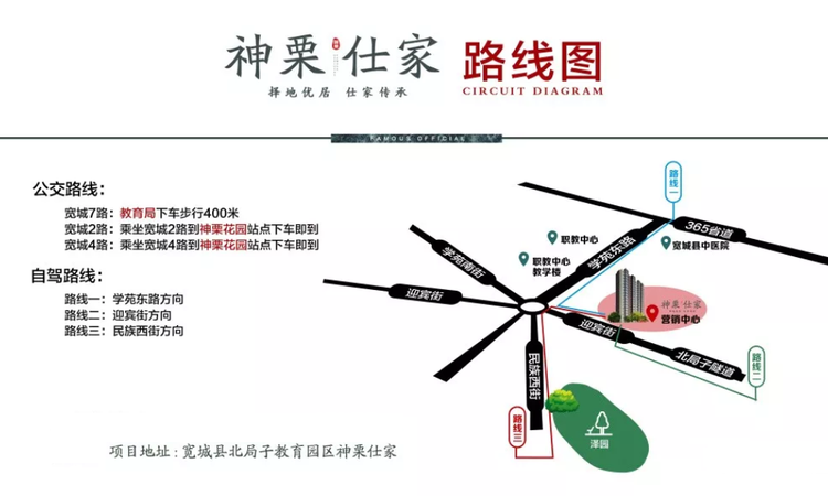 神栗仕家交通图