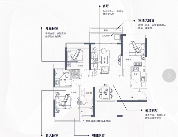 华亚万宁花园楼层平面图