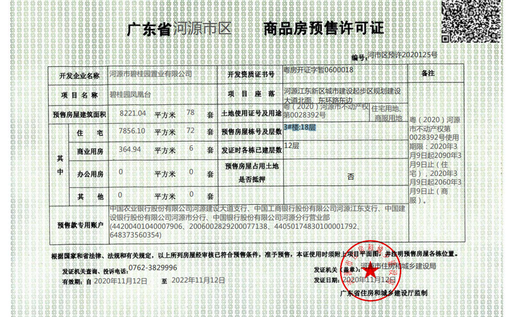 碧桂园凤凰台楼盘证照