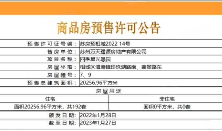 星遇光年楼盘证照