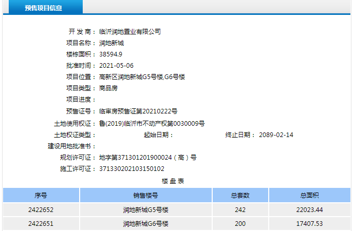 润地新城楼盘证照