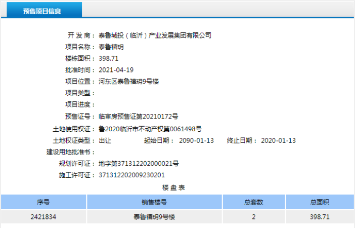 泰鲁·禧玥楼盘证照