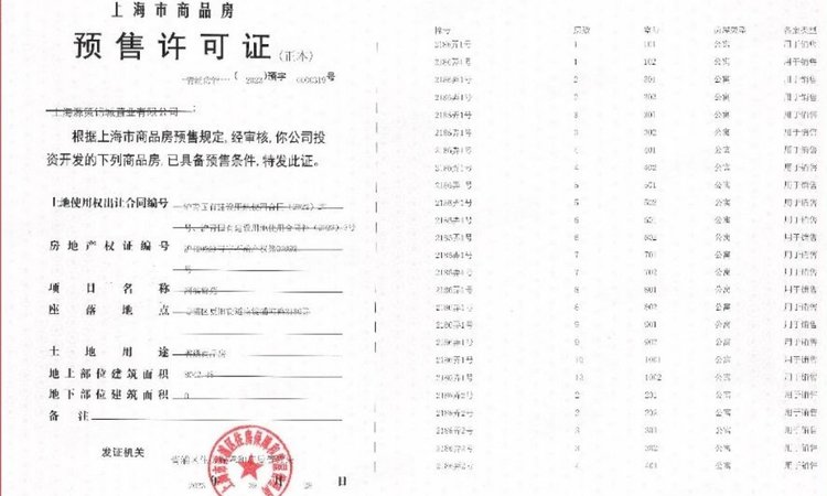 祥源溪悦楼盘证照