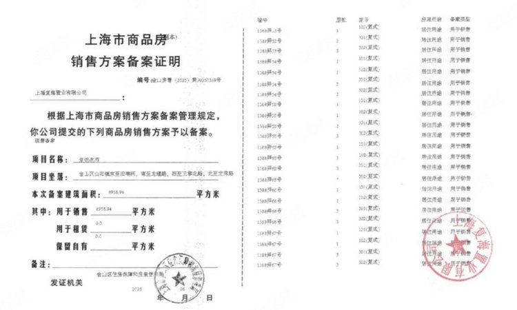 复地·星愉湾楼盘证照