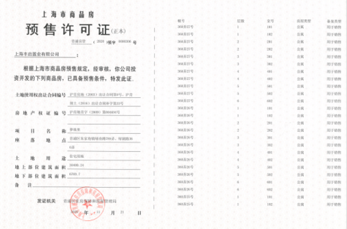 璟雲里楼盘证照