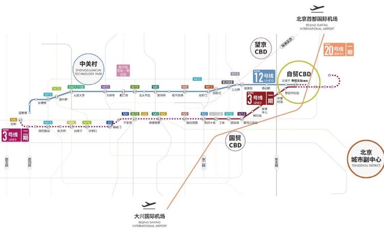 保利·天汇周边配套图