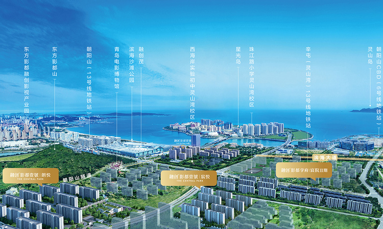 融创·影都壹號|宸悦周边配套图