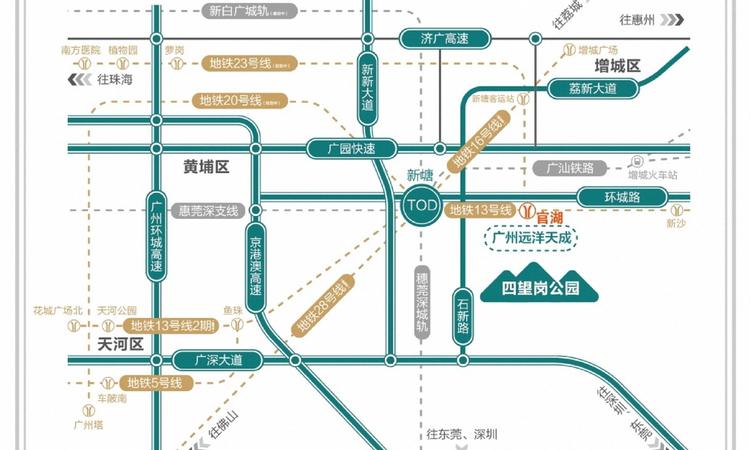远洋天成交通图