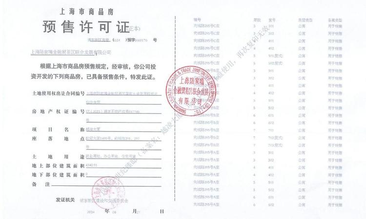 世纪·臻邸楼盘证照