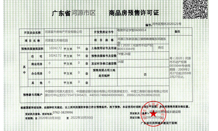 富力天禧花园楼盘证照