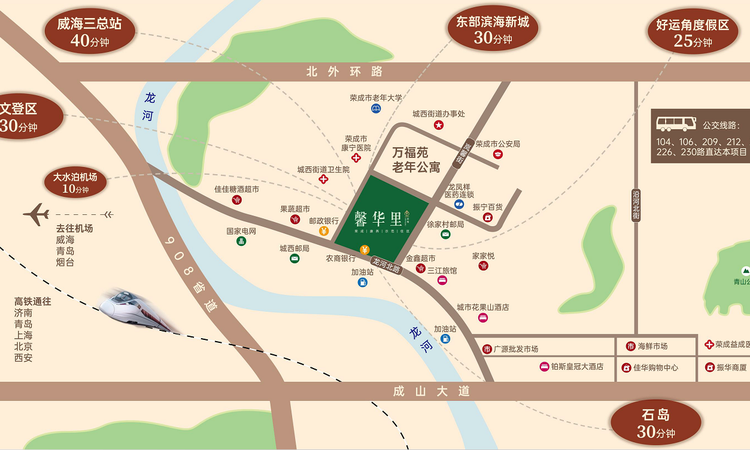 馨华里交通图