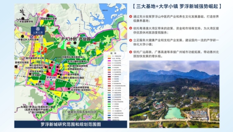 罗浮上善公馆周边配套图