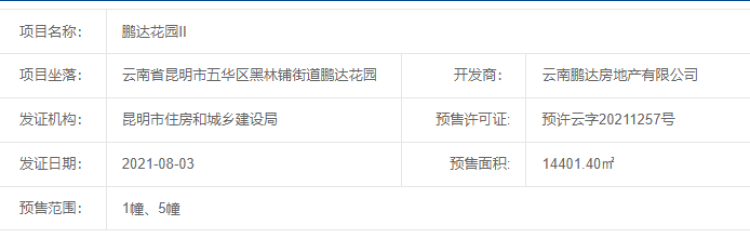 金地鹏达·峯范楼盘证照