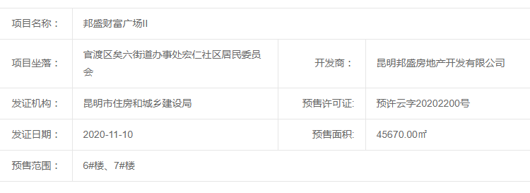 邦盛广场楼盘证照