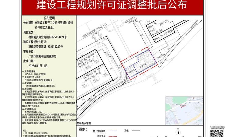 IN PARK 星贸中心楼盘证照