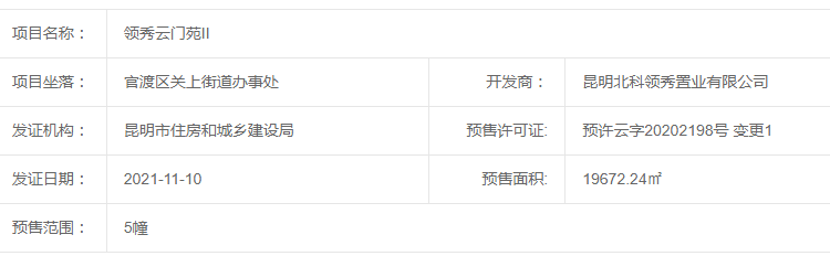 北科建·春城大观楼盘证照
