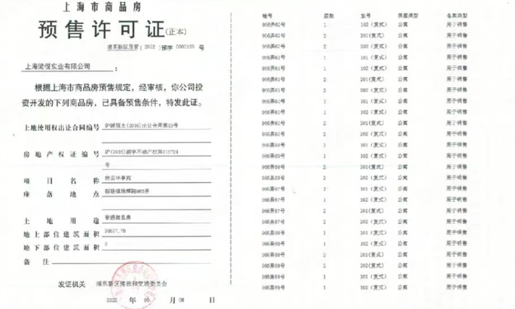 中粮首创禧瑞祥云楼盘证照
