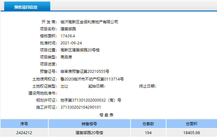 璟宸御园楼盘证照