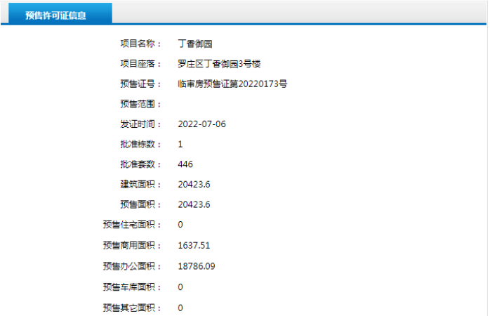丁香御园楼盘证照