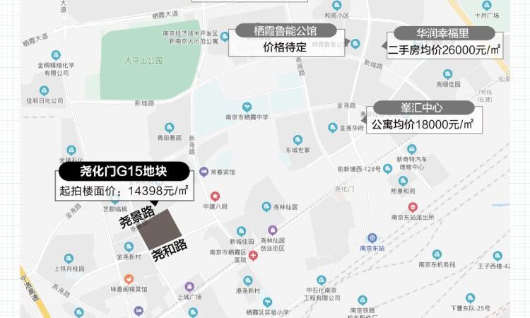 高科紫尧星院交通图