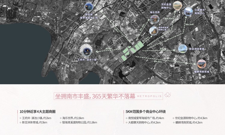 万科·都会半岛周边配套图