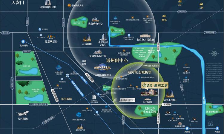 建投·新光之城周边配套图