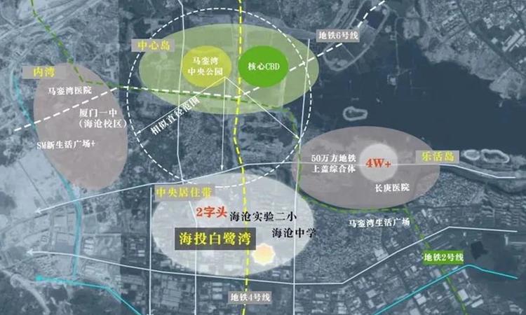 海投白鹭湾周边配套图