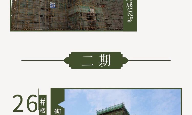 郑开恒大未来城施工进度图