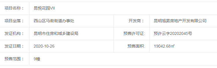 金地商置昆悦楼盘证照