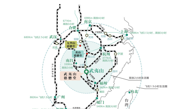 武夷山德懋堂交通图