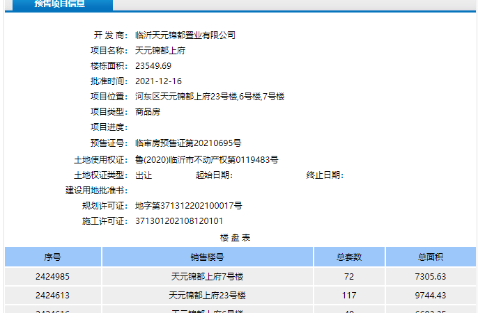 天元锦都上府楼盘证照