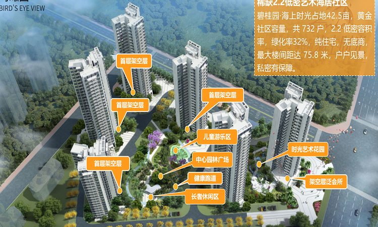 碧桂园海上时光效果图