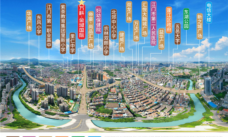 万科金域国际周边配套图