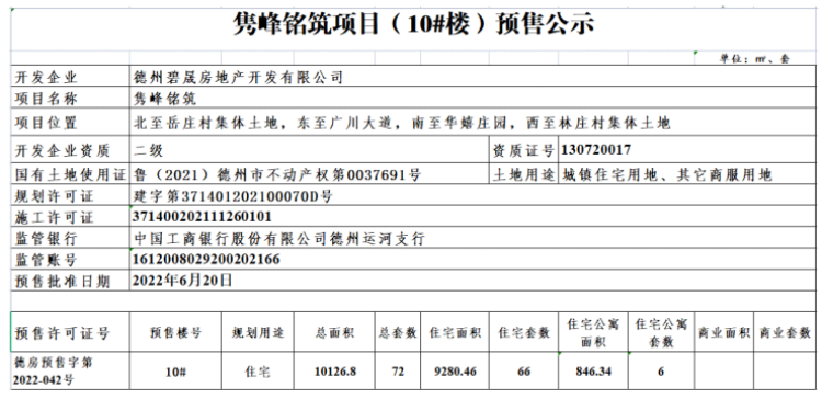 碧桂园隽峰铭筑施工进度图