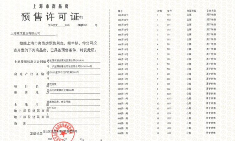 江湾金茂府楼盘证照