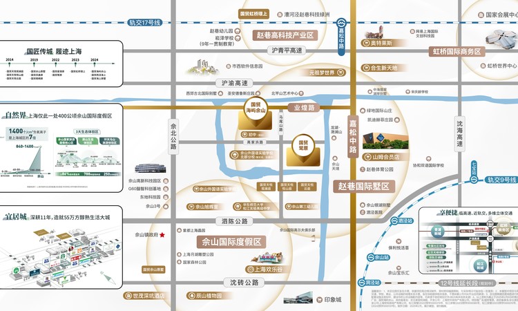 国贸海屿佘山交通图