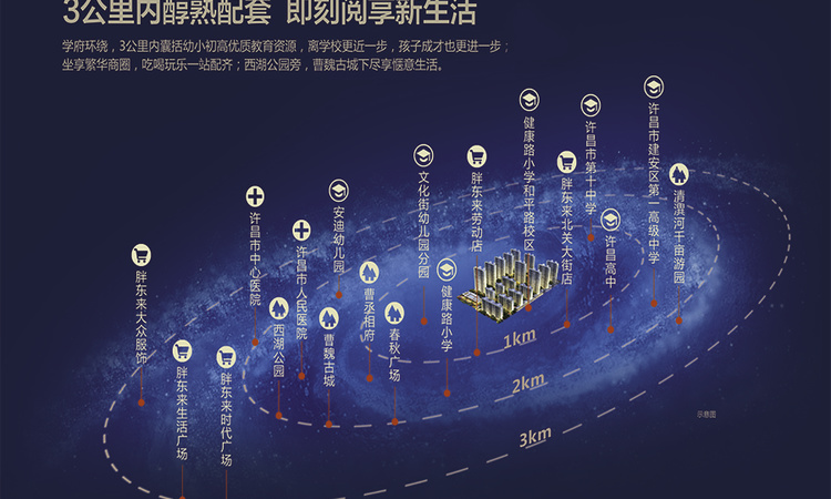 当代阅MOMΛ 周边配套图
