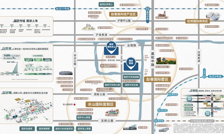 国贸海屿佘山周边配套图