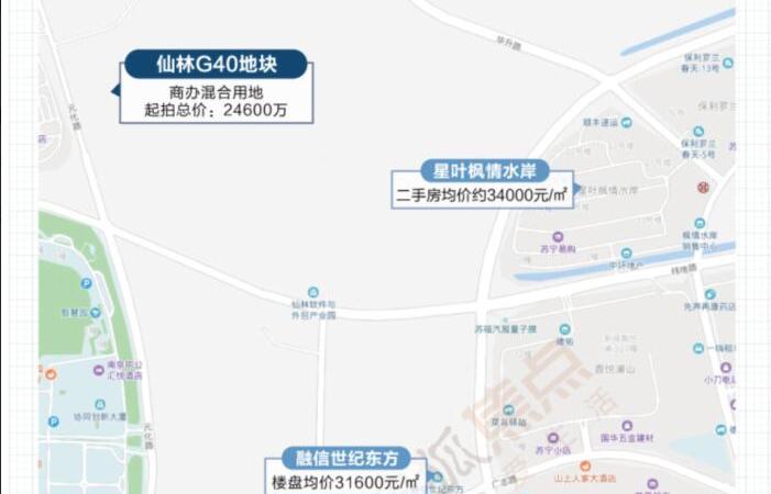 德信南京仙林智谷交通图