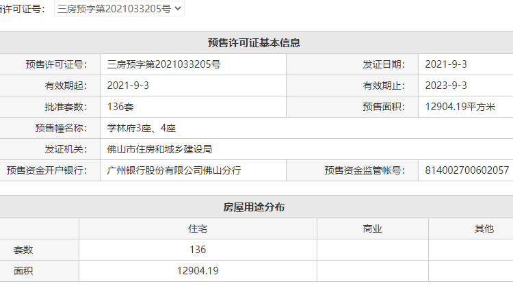 方直学府天成楼盘证照