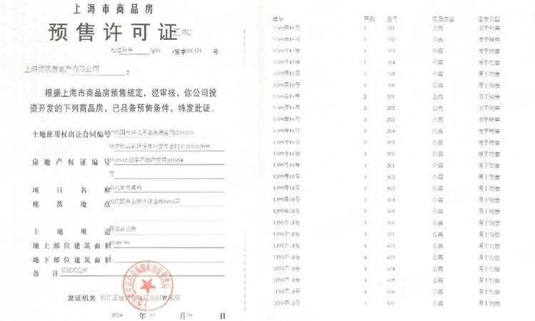 国贸鹭原楼盘证照