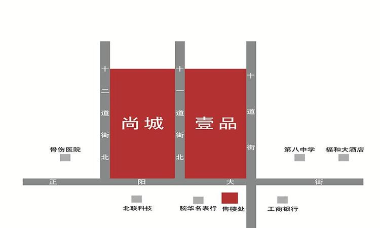 尚诚壹品周边配套图