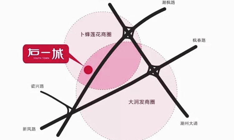 潮州右一城交通图