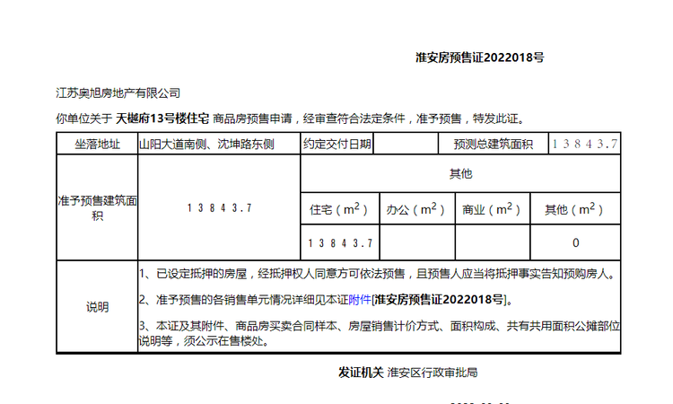 中奥天樾府楼盘证照