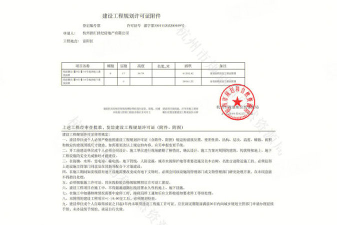 滨汇府楼盘证照