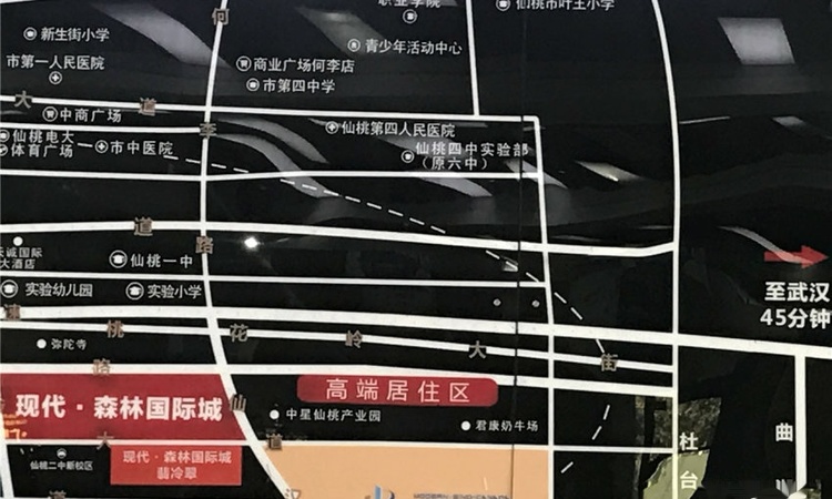 现代森林国际城·北苑交通图