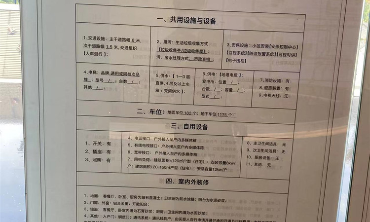 绿地理想城实景图