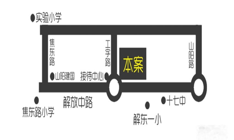 华府周边配套图