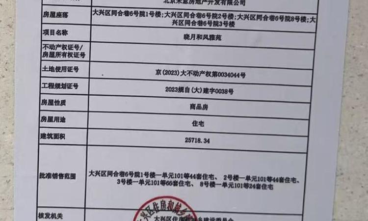 绿城宇诚·晓月和风楼盘证照