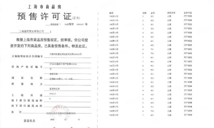 保利誉滨江楼盘证照